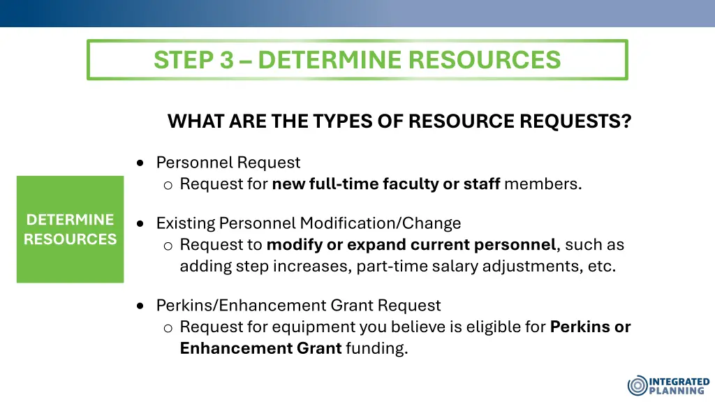 step 3 determine resources 4