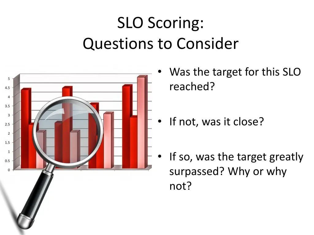 slo scoring questions to consider