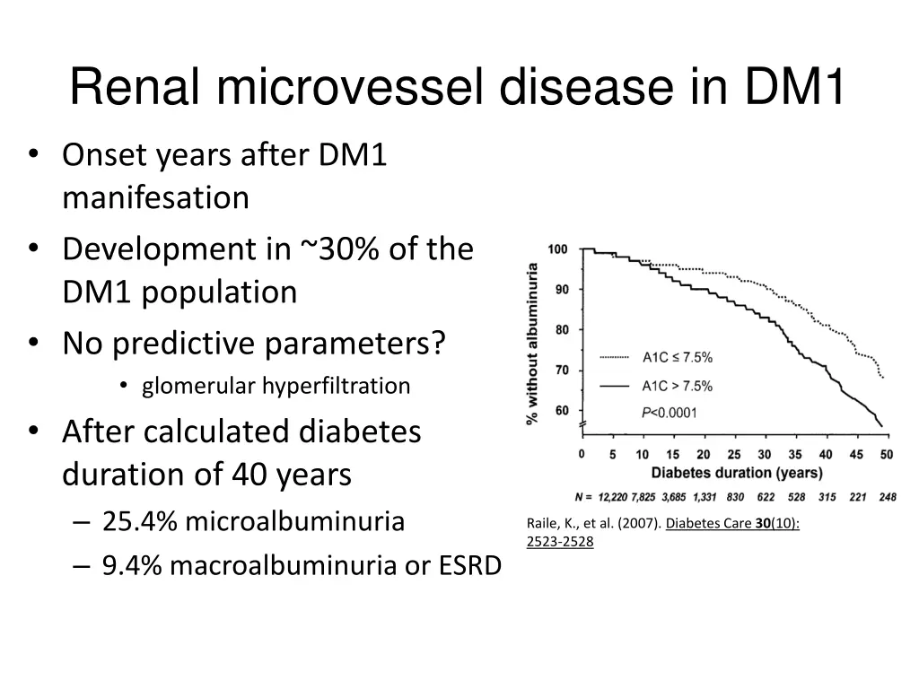 renal microvessel disease in dm1