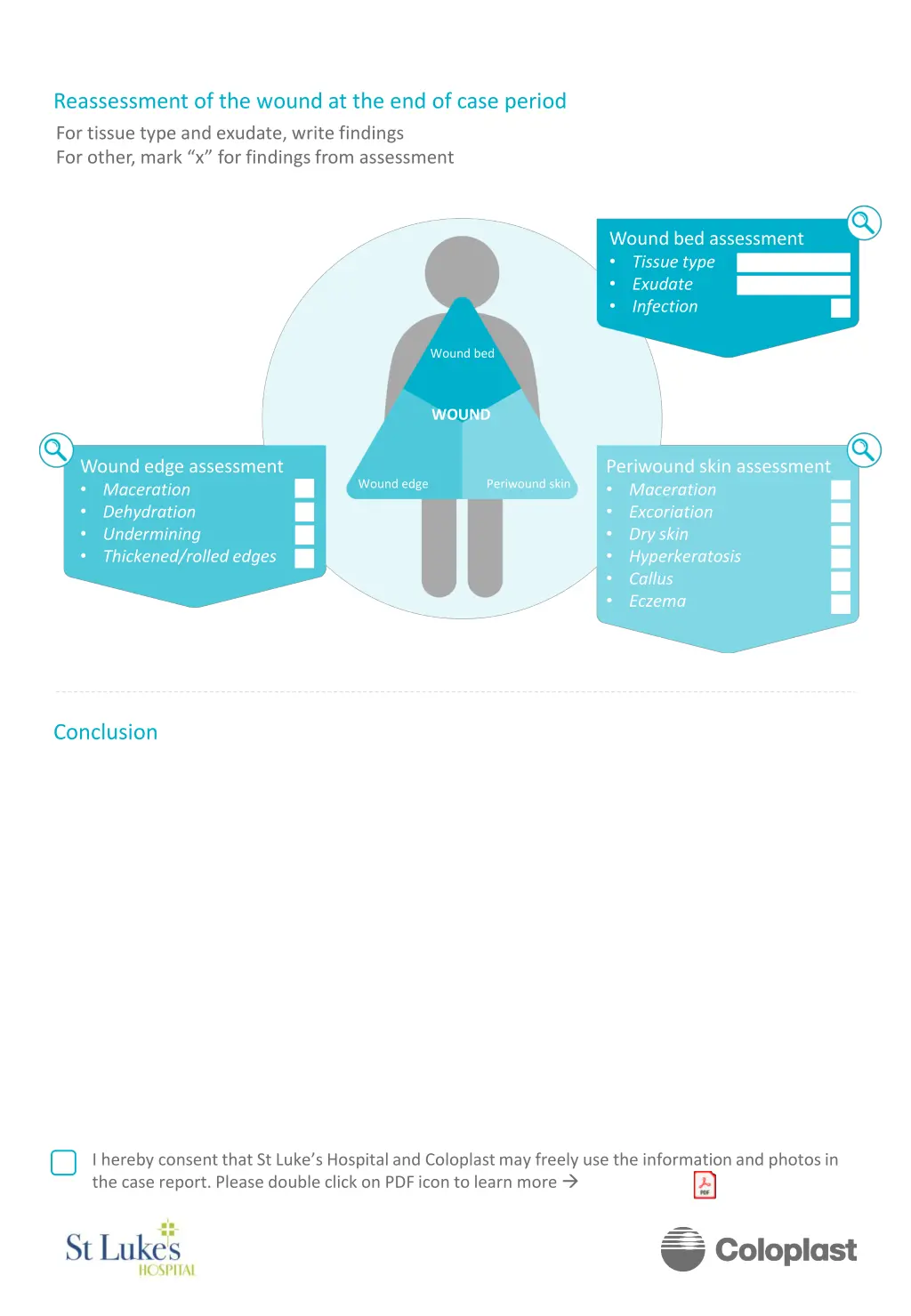 reassessment of the wound at the end of case