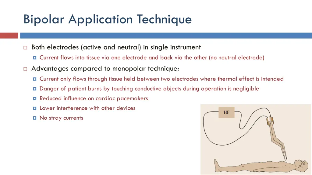 bipolar application technique