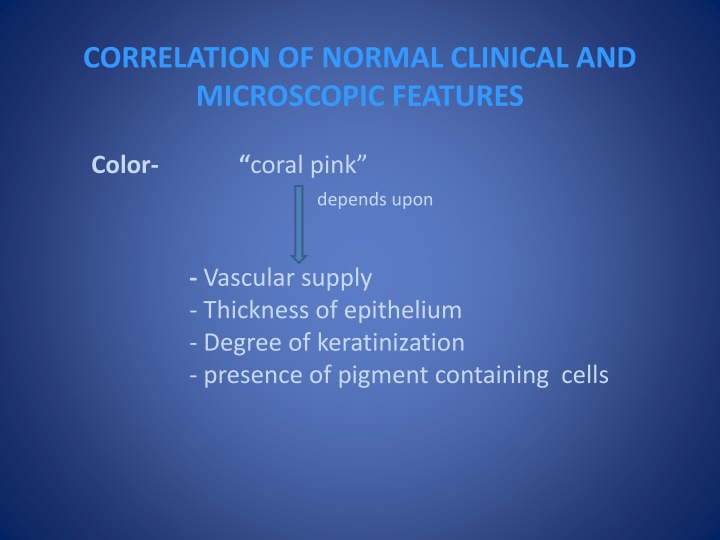 correlation of normal clinical and microscopic