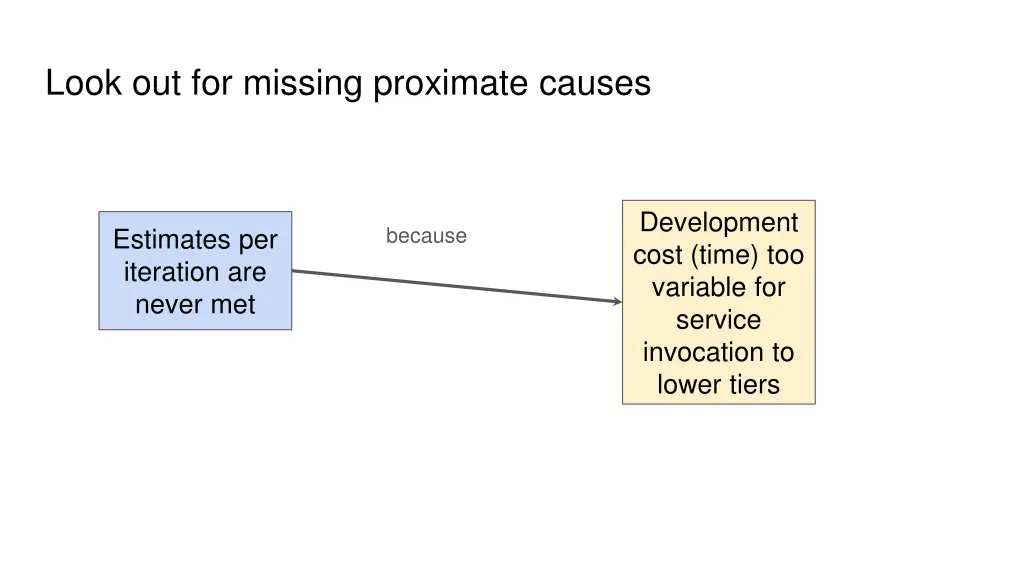 look out for missing proximate causes