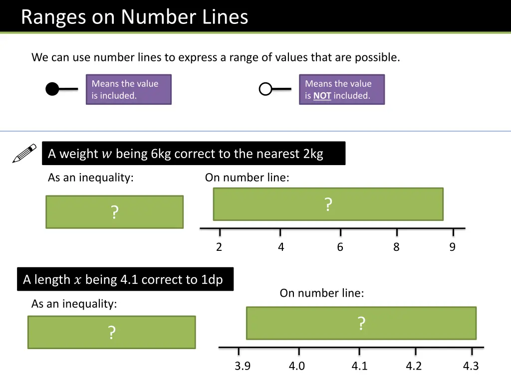 ranges on number lines