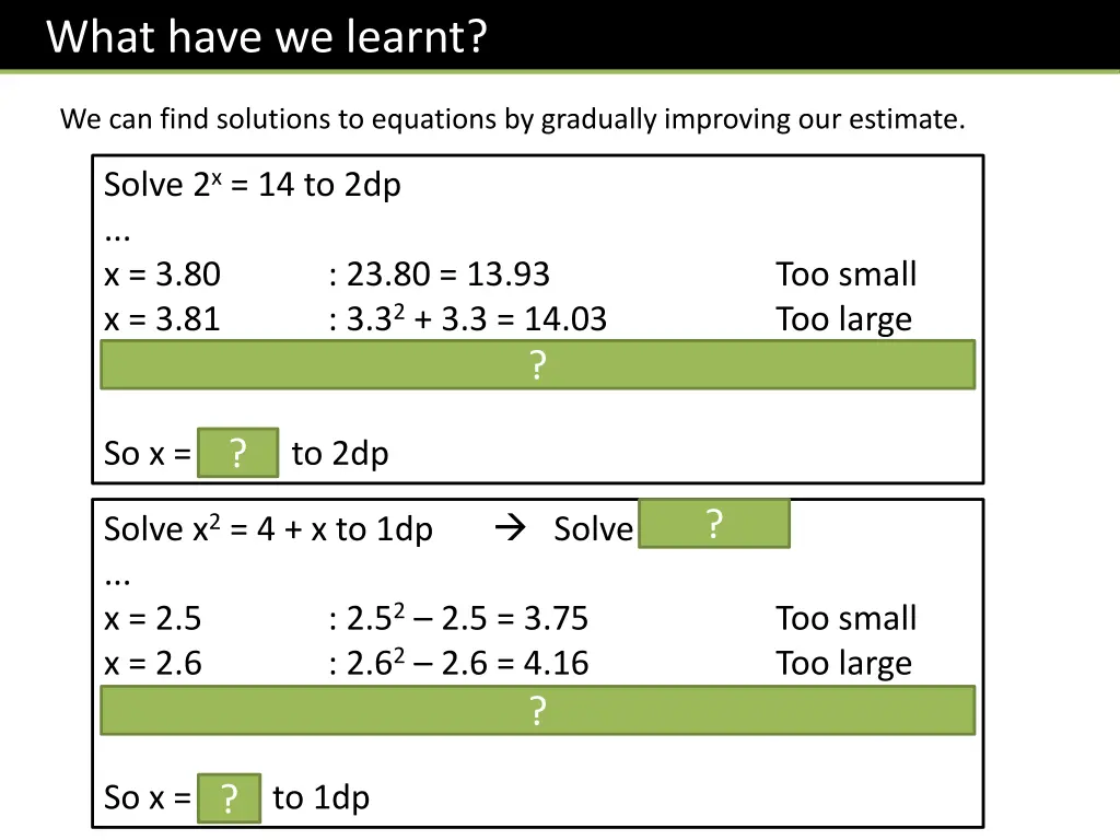 what have we learnt