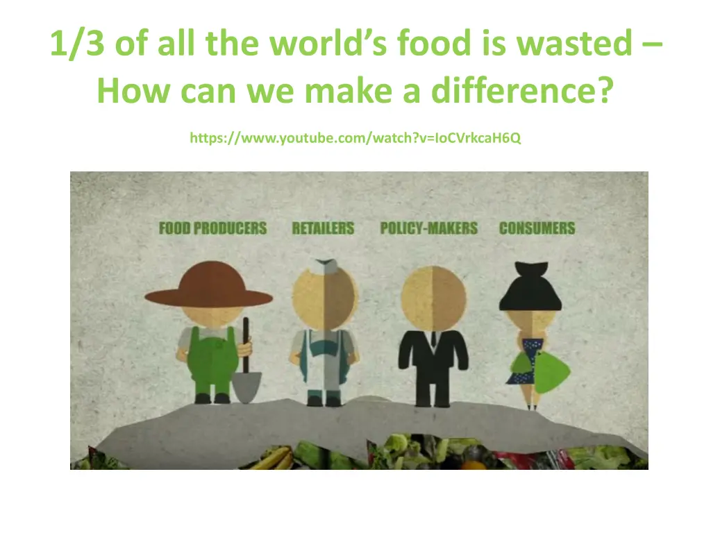 1 3 of all the world s food is wasted