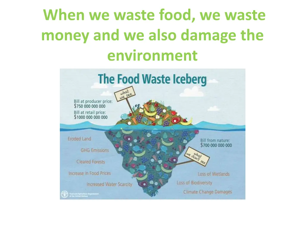 when we waste food we waste money and we also