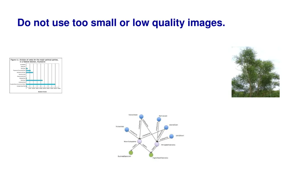 do not use too small or low quality images