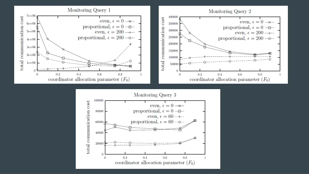 slide21