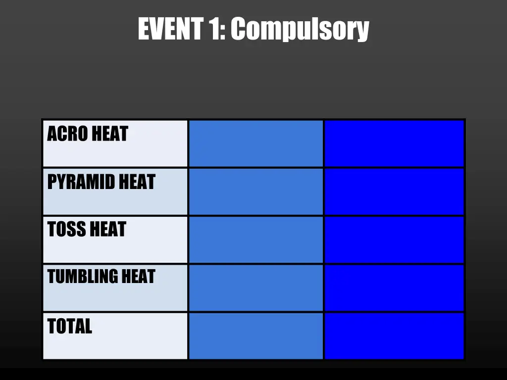 event 1 compulsory