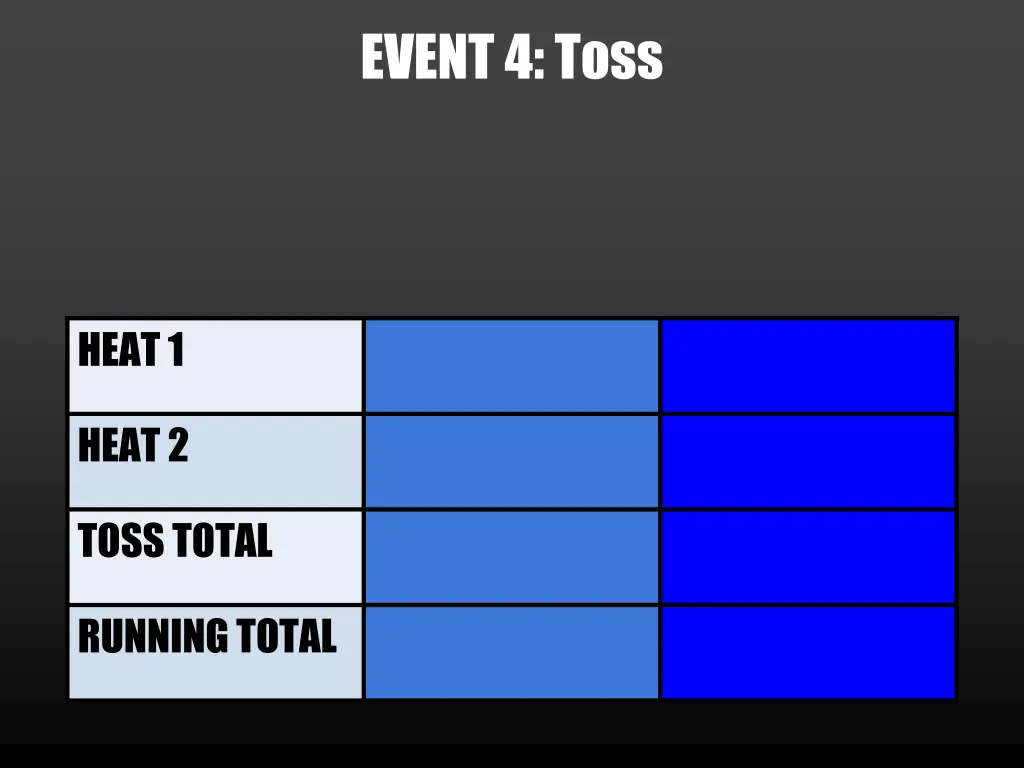 event 4 toss