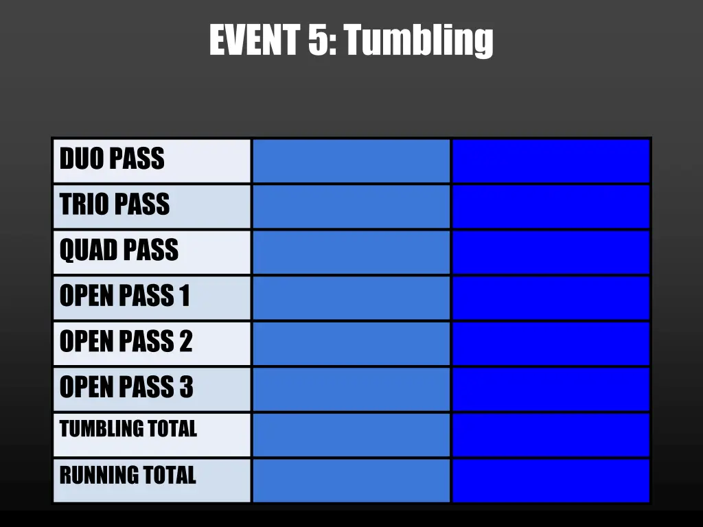 event 5 tumbling