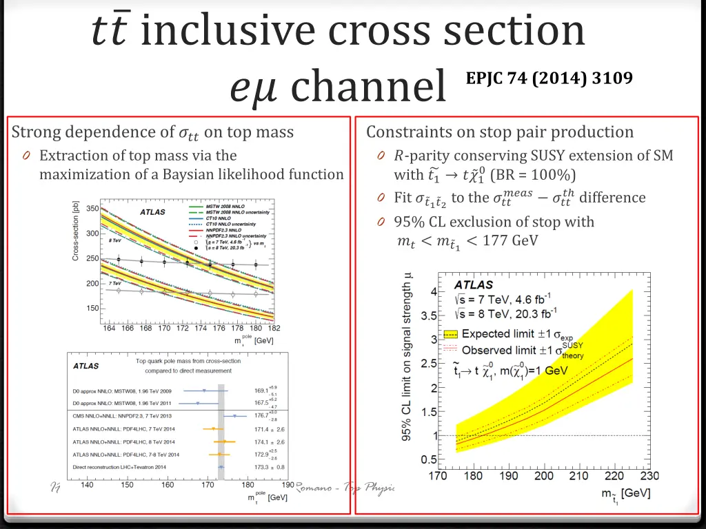 inclusive cross section channel 1