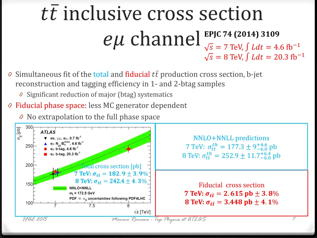 inclusive cross section channel