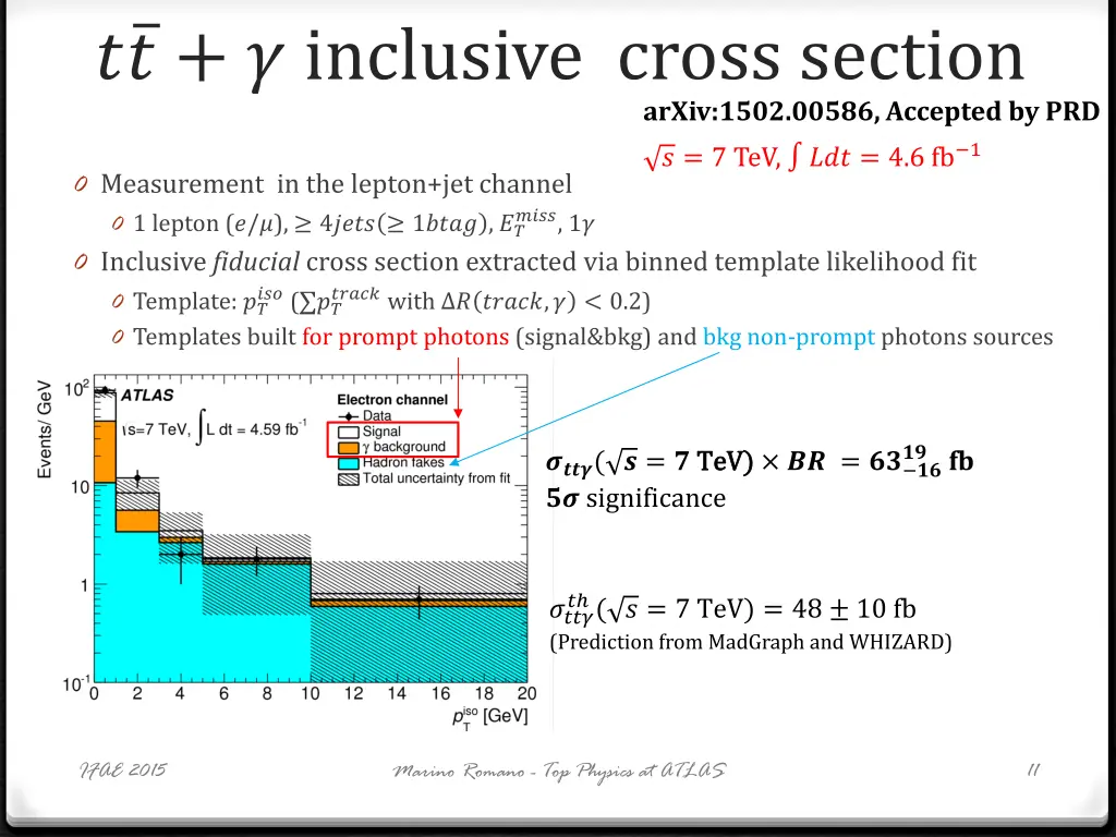 inclusive cross section