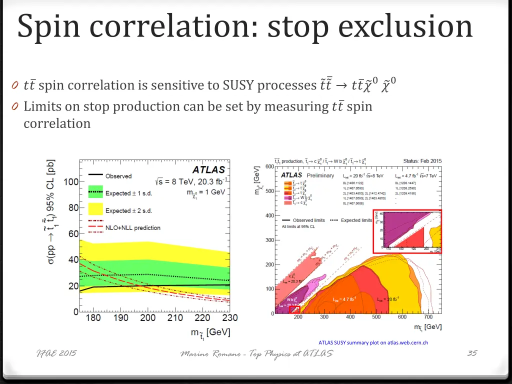 spin correlation stop exclusion