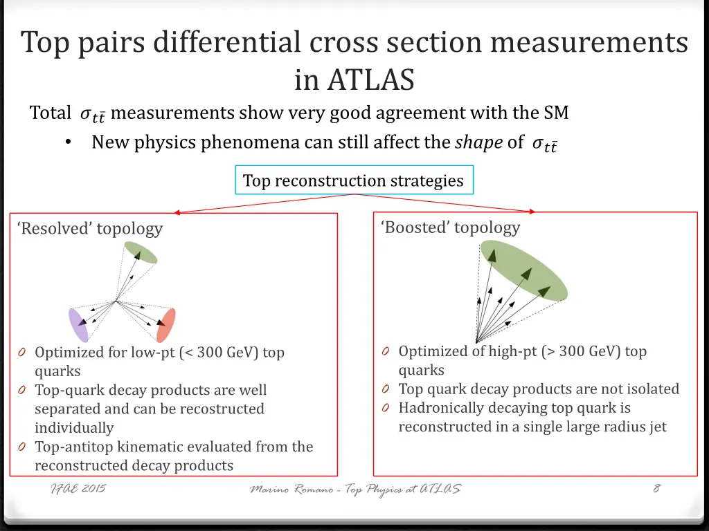 top pairs differential cross section measurements