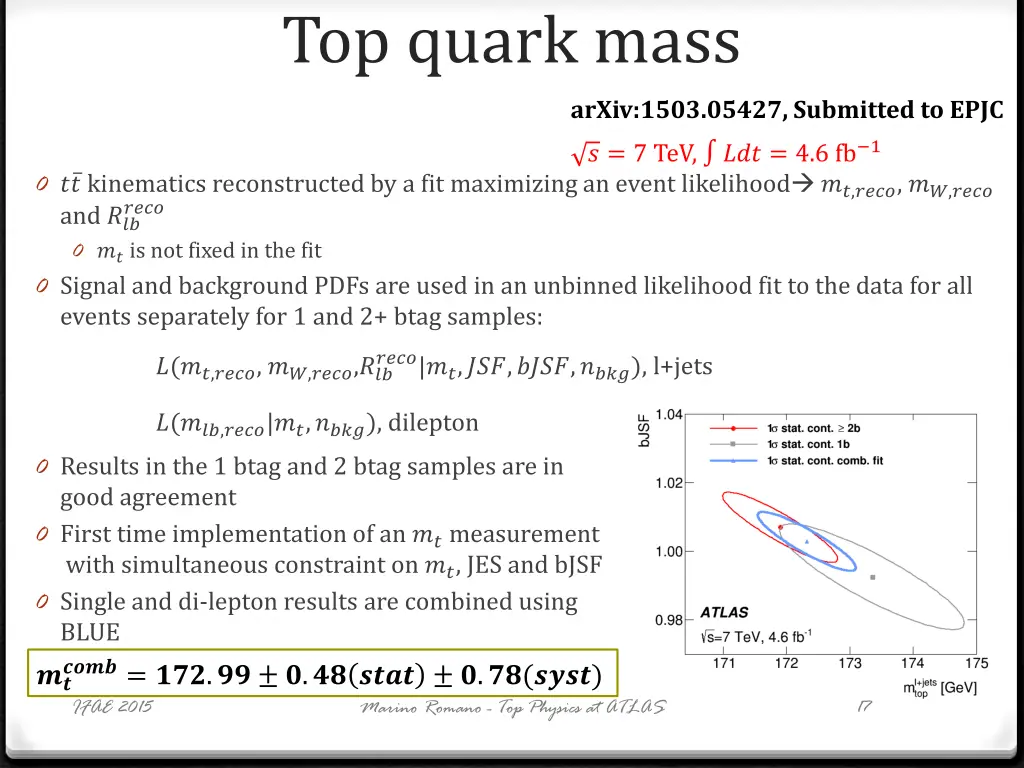 top quark mass 1