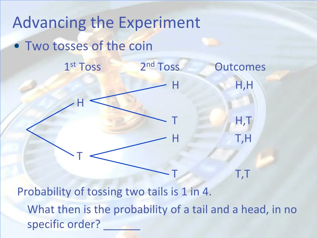 advancing the experiment