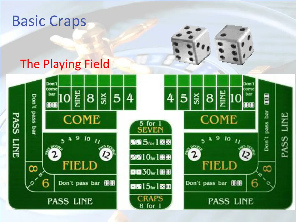 basic craps