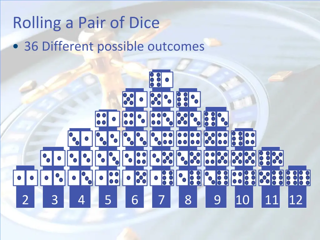 rolling a pair of dice