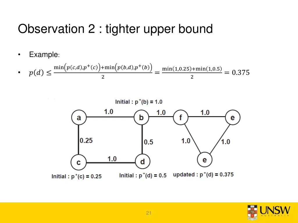 observation 2 tighter upper bound 2