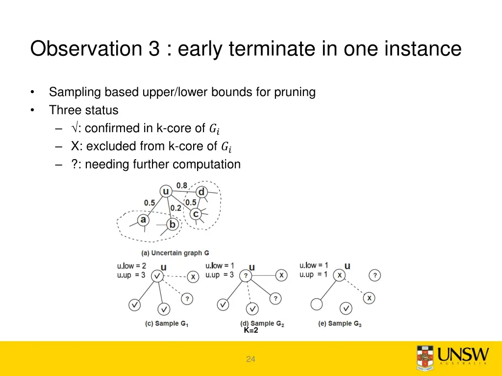 observation 3 early terminate in one instance 1