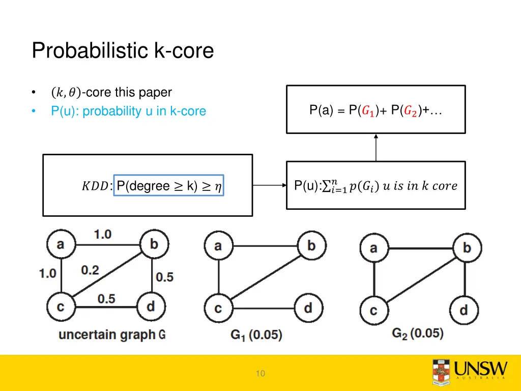 probabilistic k core 3