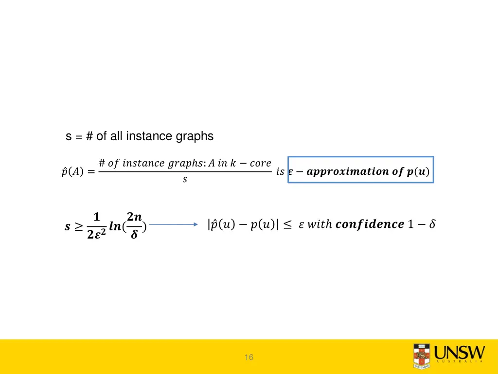 s of all instance graphs