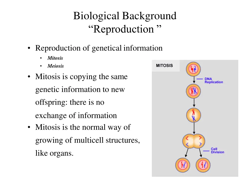 biological background reproduction