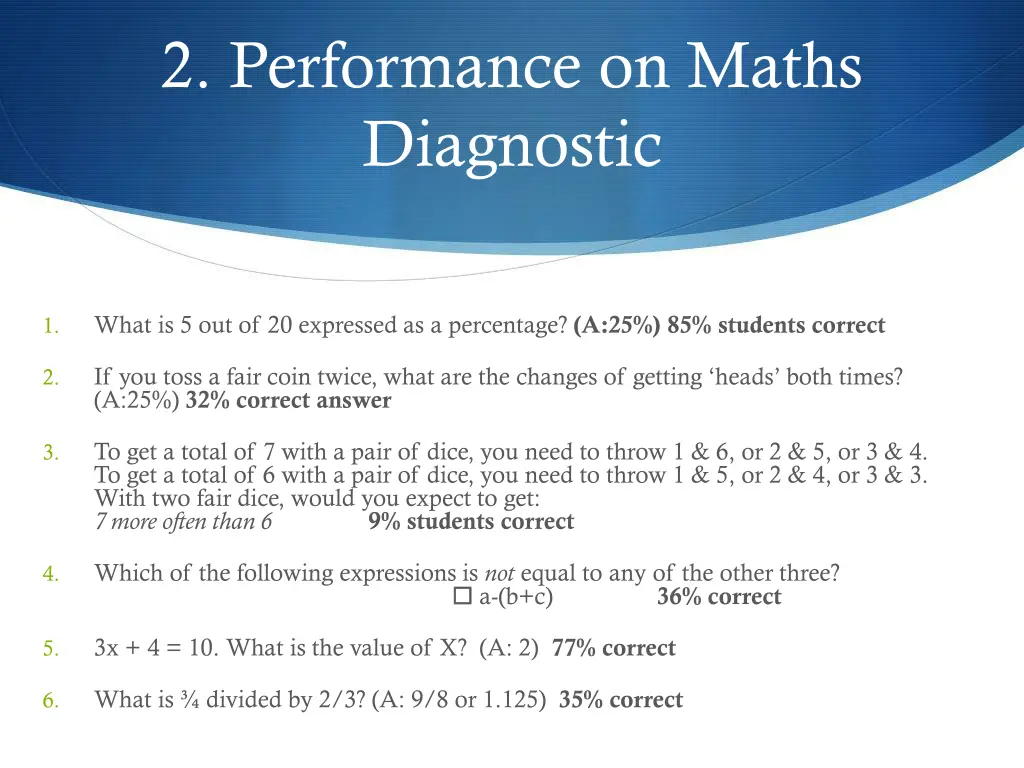 2 performance on maths diagnostic 1