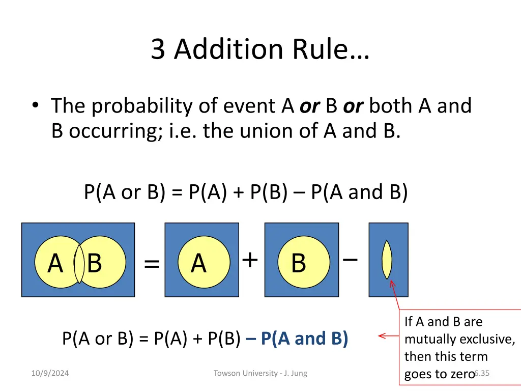 3 addition rule