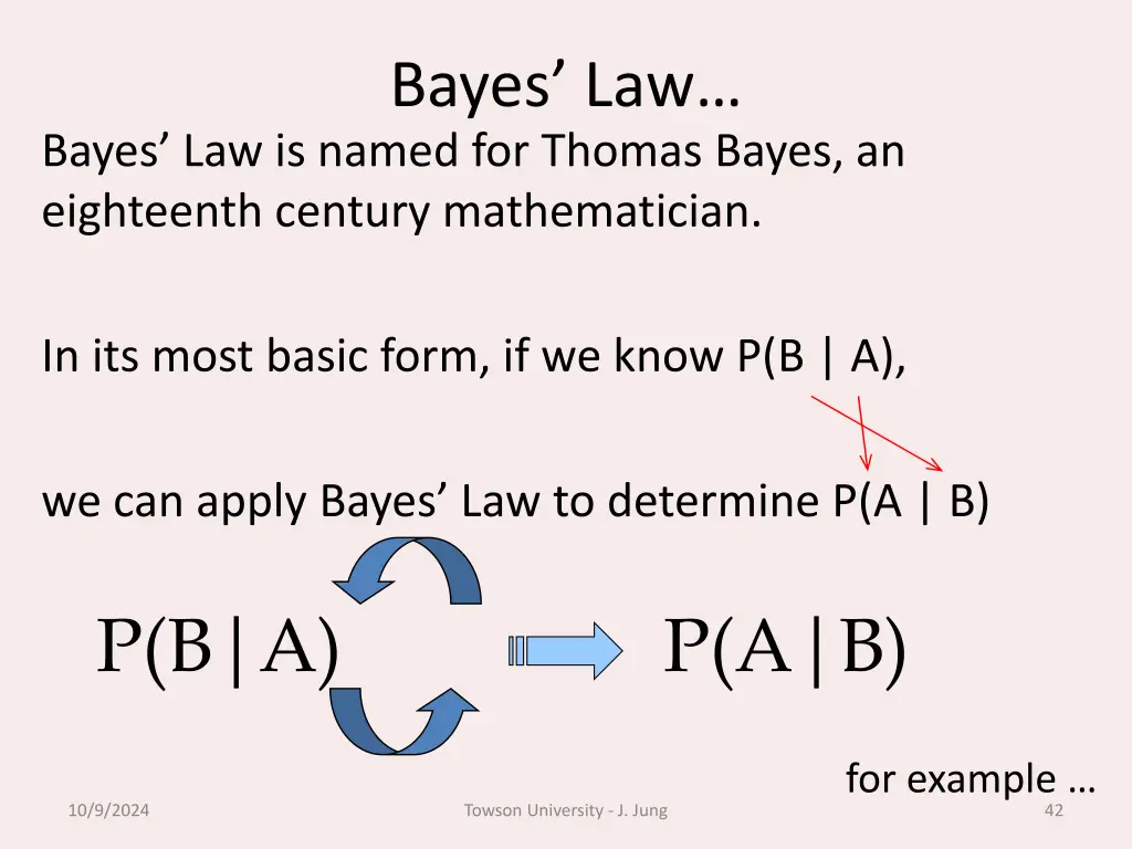 bayes law