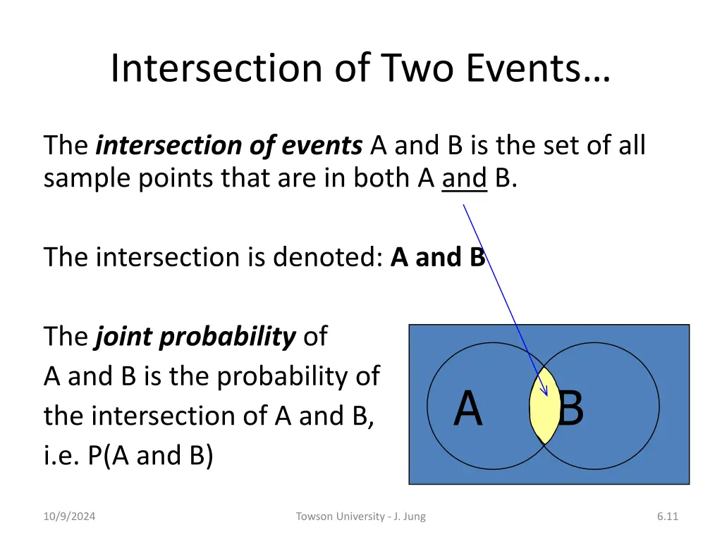 intersection of two events