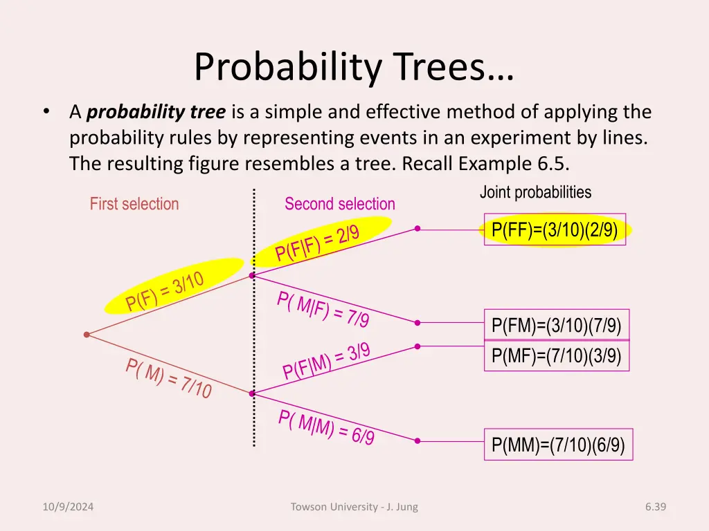 probability trees a probability tree is a simple