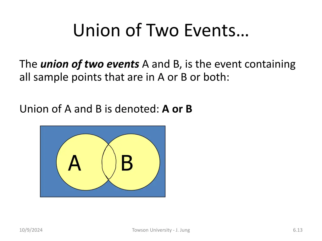 union of two events