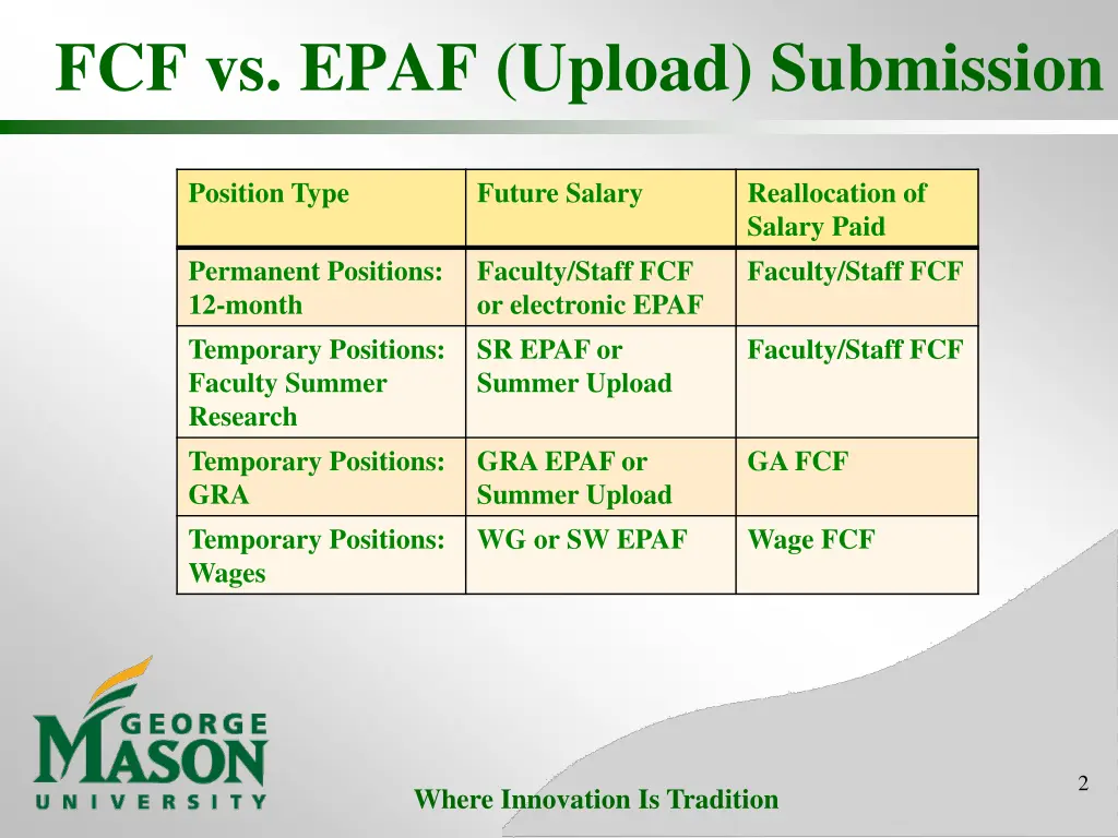 fcf vs epaf upload submission