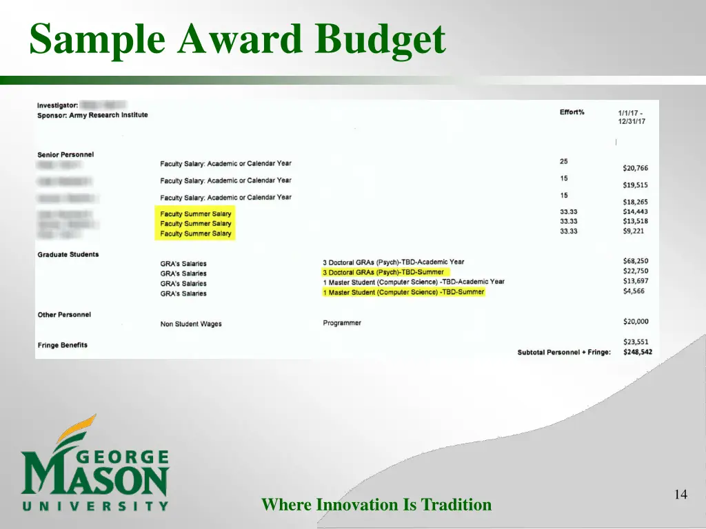 sample award budget