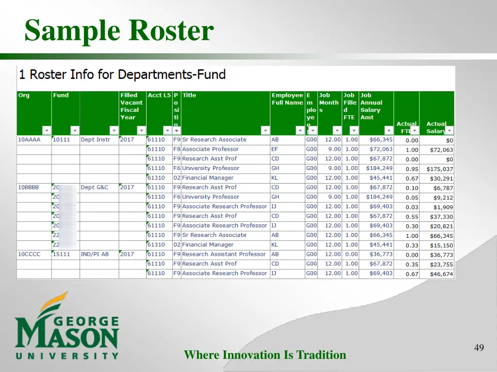 sample roster