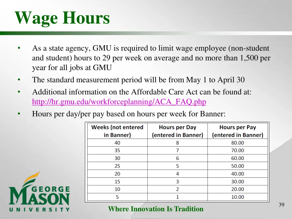 wage hours