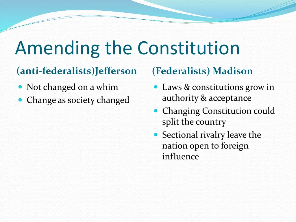 amending the constitution