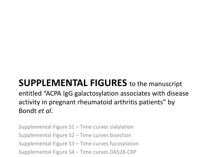 supplemental figures to the manuscript entitled