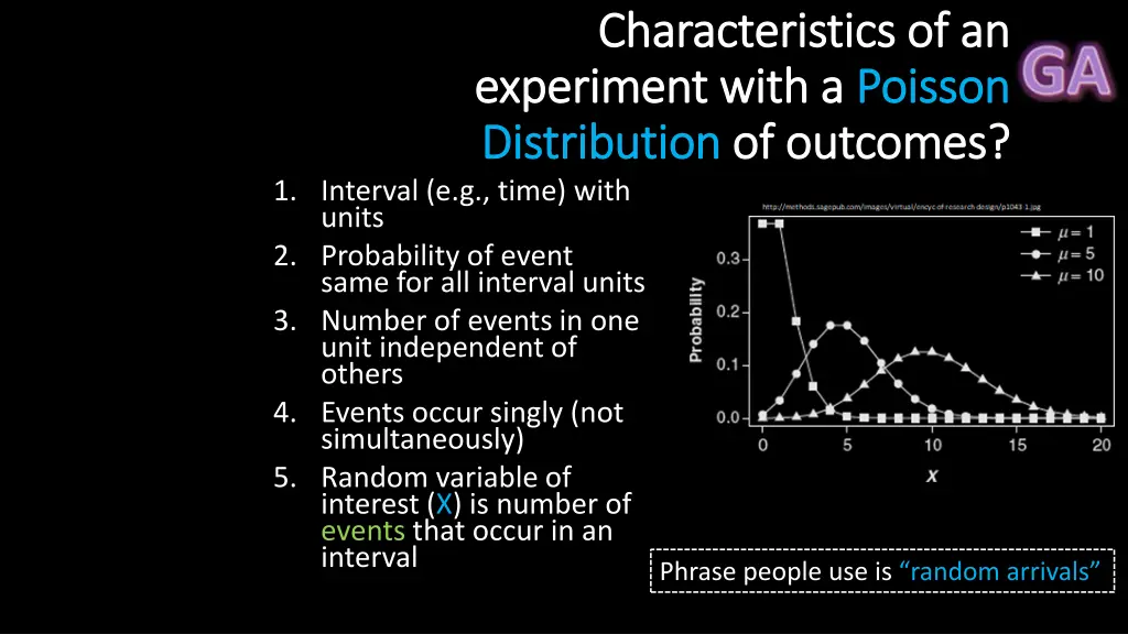 characteristics of an characteristics 3