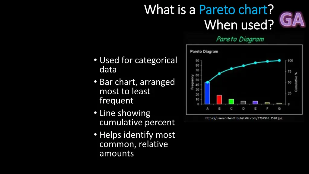 what is a what is a pareto chart pareto chart 1