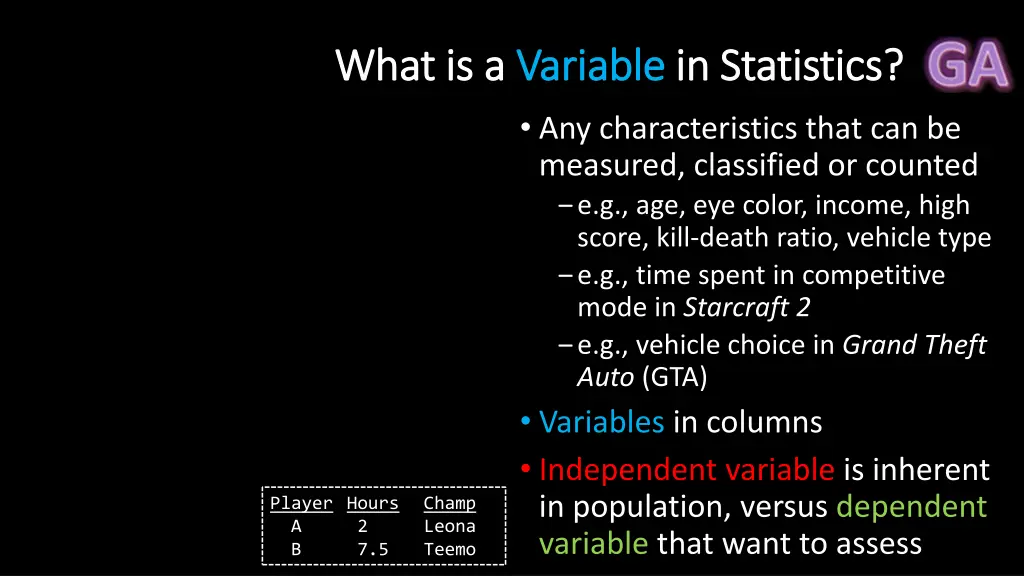 what is a what is a variable 1