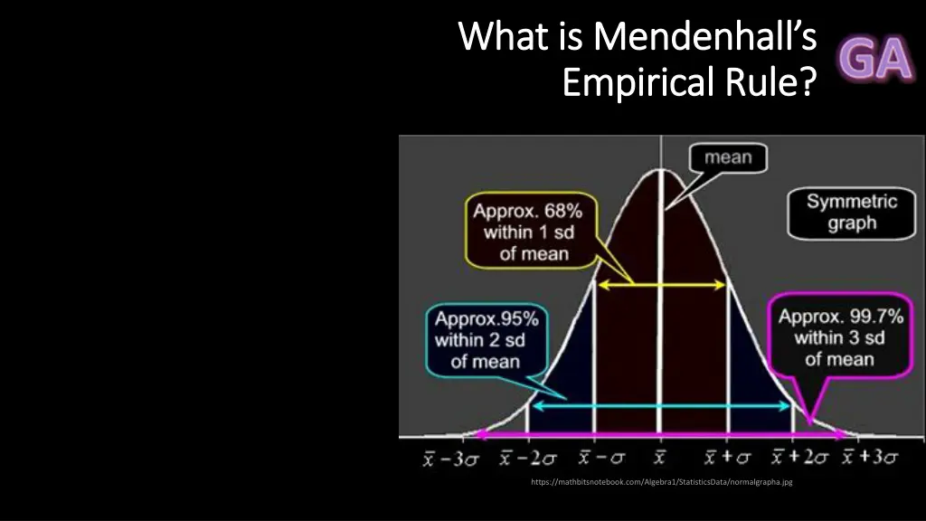 what is mendenhall s what is mendenhall 1