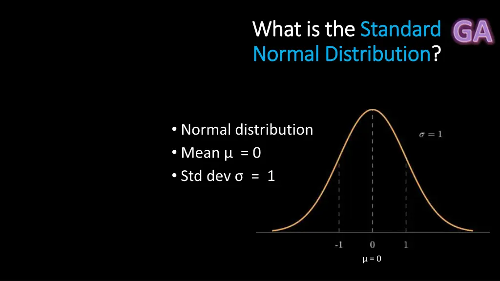 what is the what is the standard normal 1