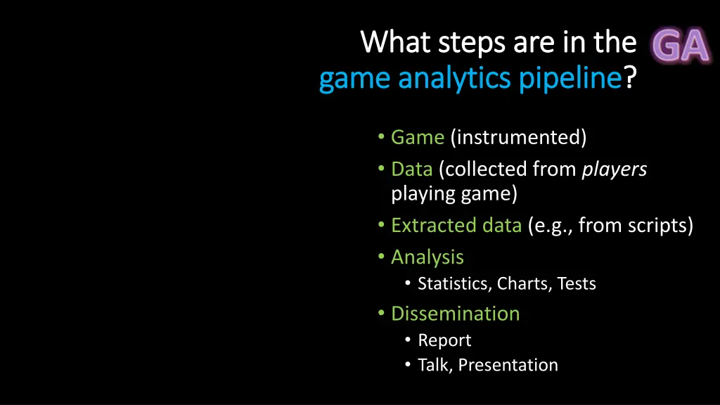 what steps are in the what steps are in the game 1