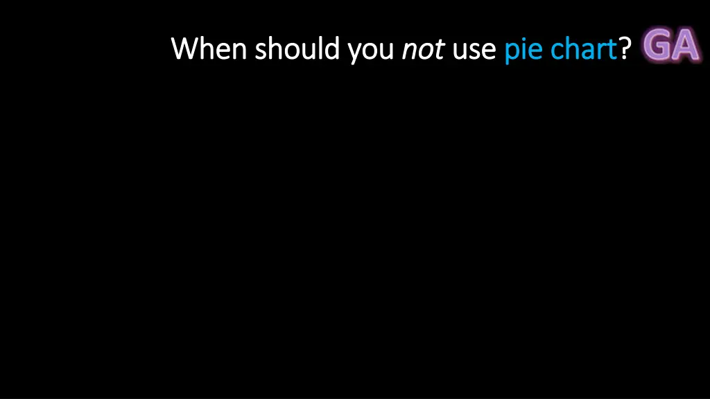 when should you when should you not 1