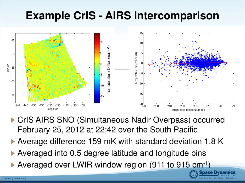 example cris airs intercomparison